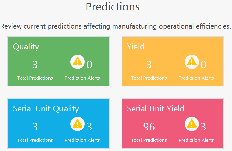 the picture is described in the document text