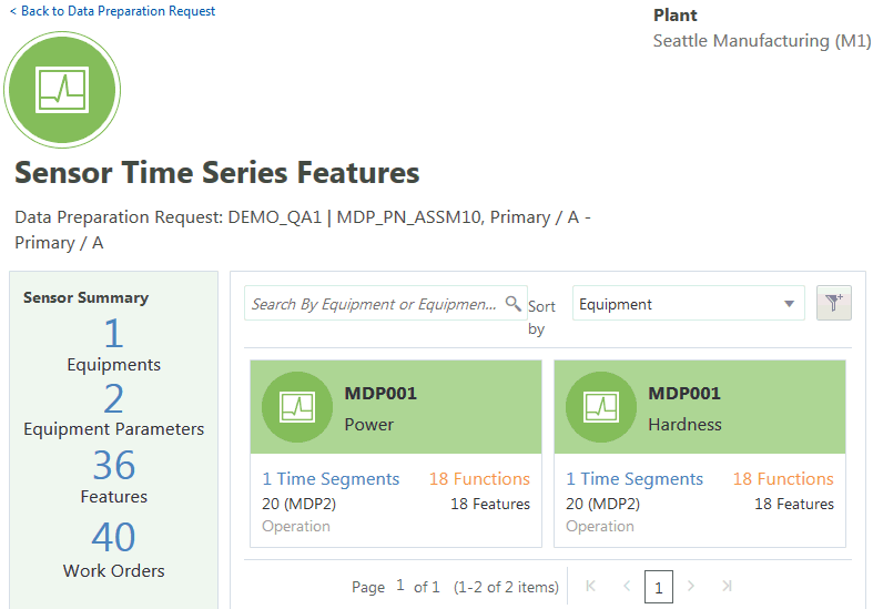 the picture is described in the document text