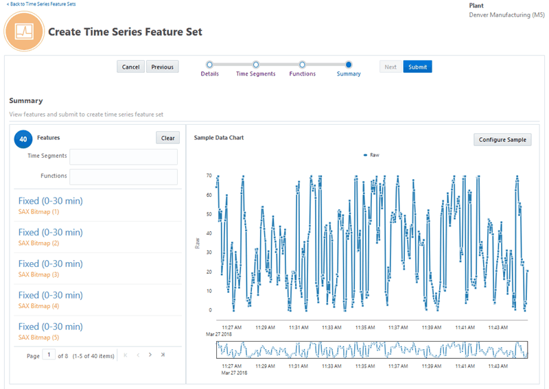 the picture is described in the document text