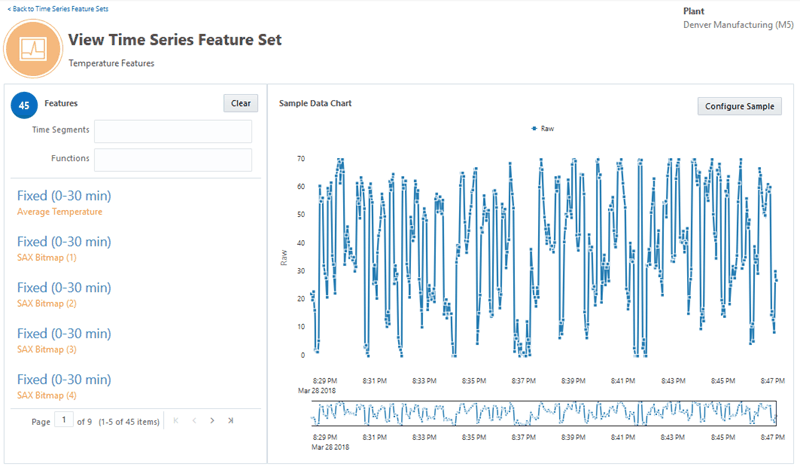 the picture is described in the document text