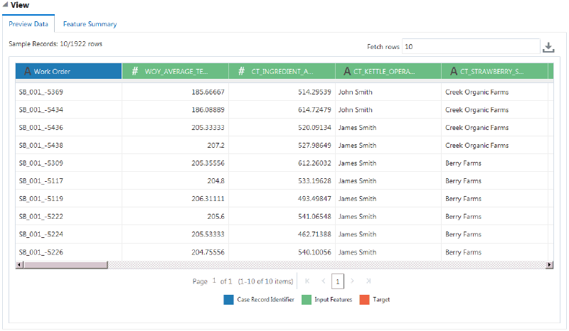 the picture is described in the document text