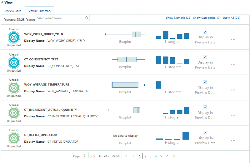 the picture is described in the document text