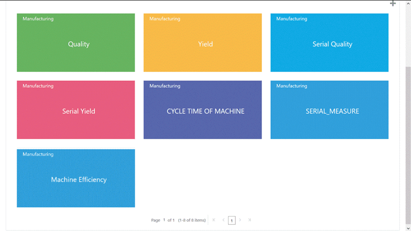the picture is described in the document text