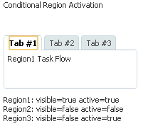 Conditional Activation of ADF Regions