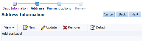 FOD customer registration address creation task