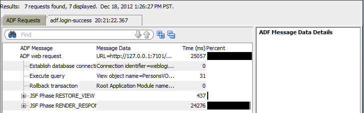 Log analyzer displays ADF request event hierarchy