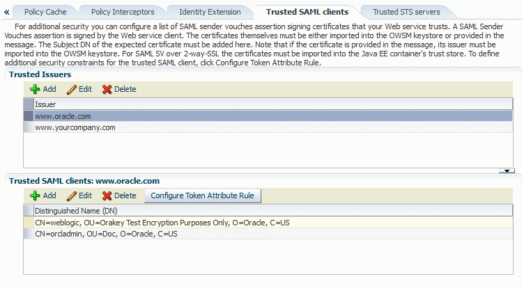 Trusted Issuer and Trusted SAML Clients