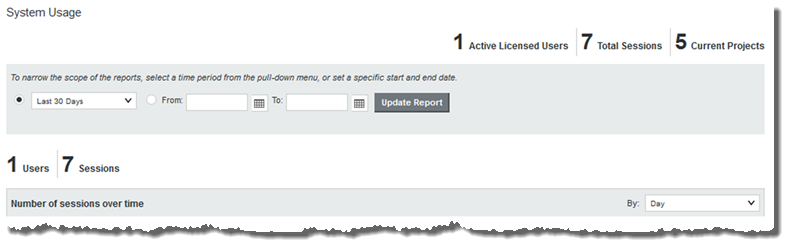 「システム使用状況」ページの上部 「システム使用状況」ページの上部