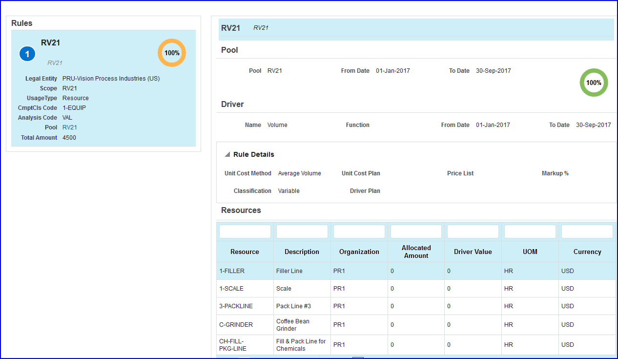 the picture is described in the document text