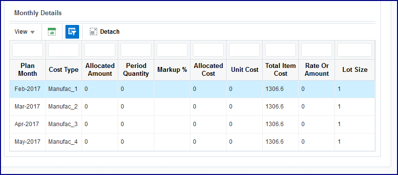 the picture is described in the document text