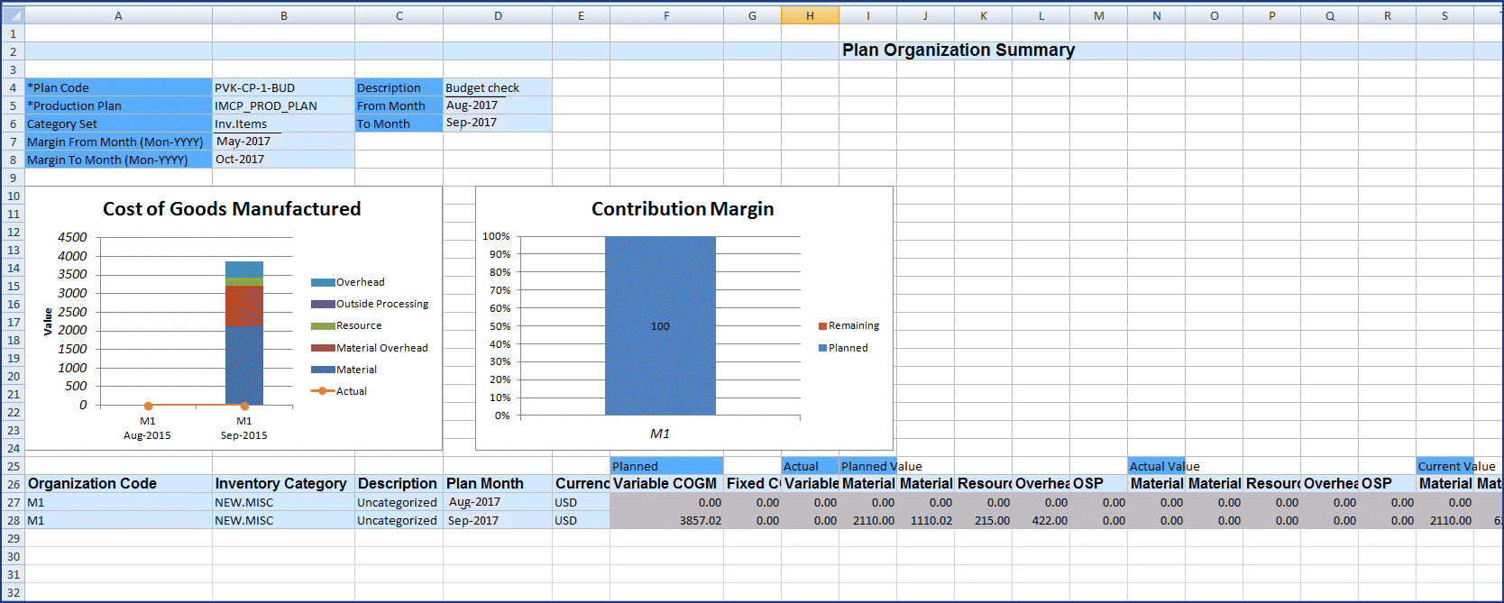 the picture is described in the document text