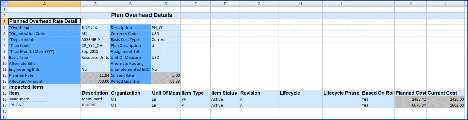 the picture is described in the document text
