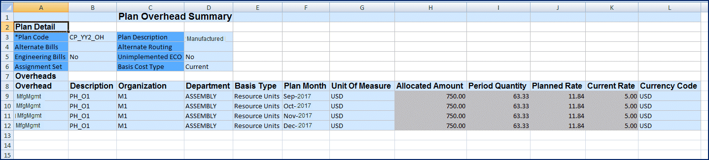 the picture is described in the document text