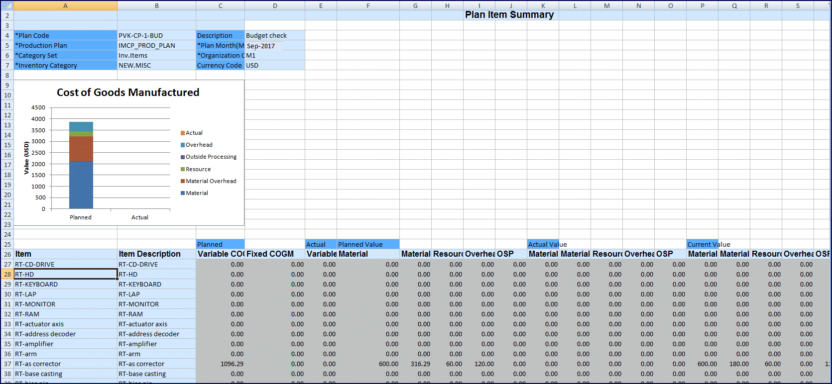 the picture is described in the document text
