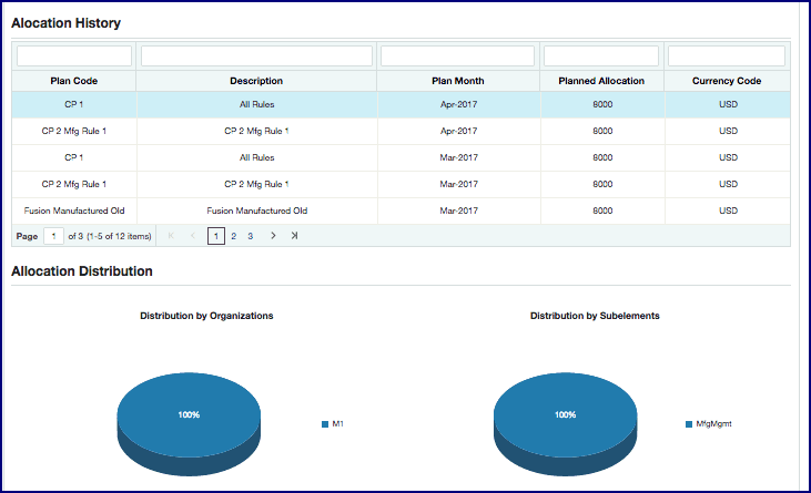 the picture is described in the document text