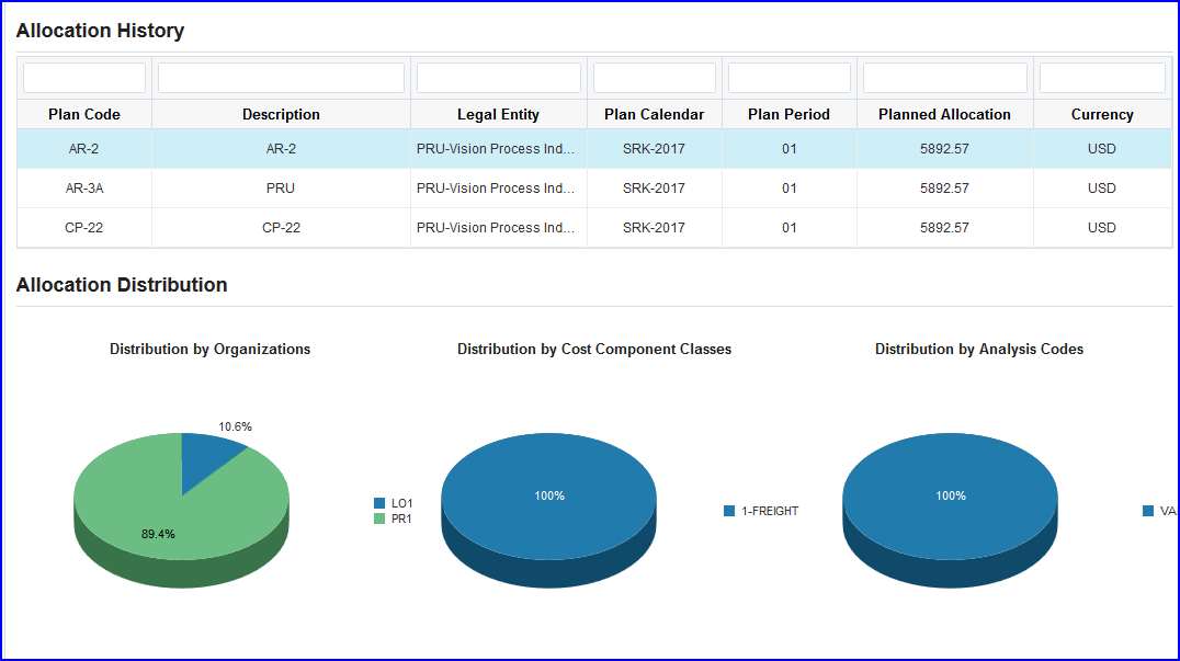 the picture is described in the document text