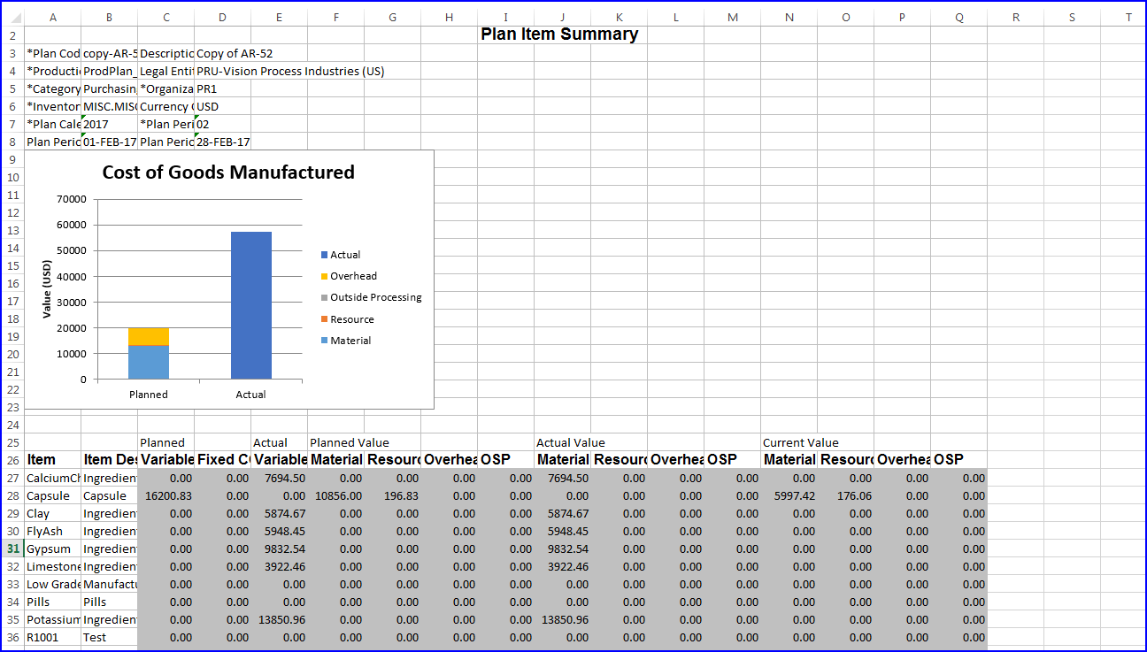 the picture is described in the document text