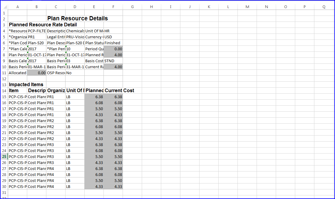 the picture is described in the document text