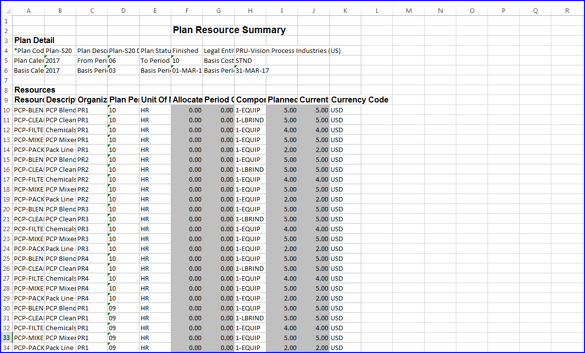 the picture is described in the document text
