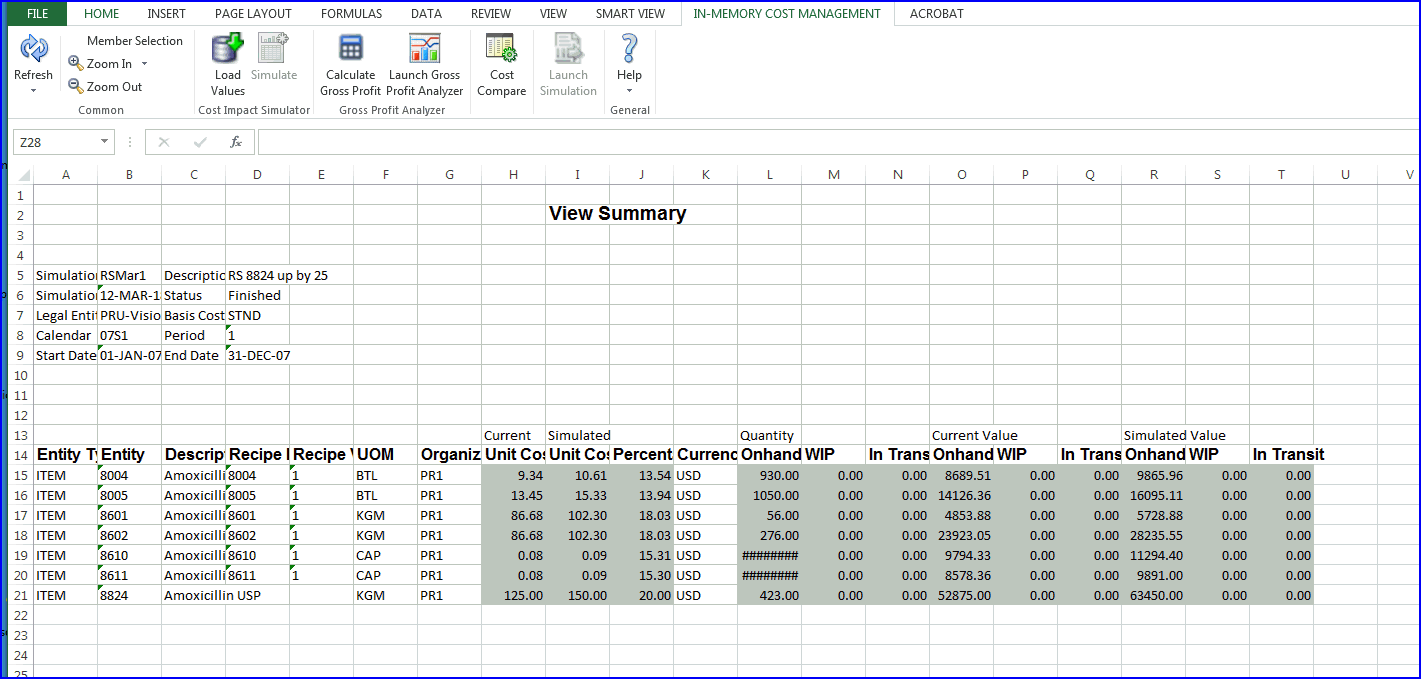 the picture is described in the document text