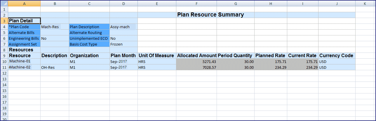 the picture is described in the document text