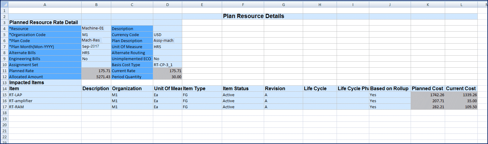 the picture is described in the document text