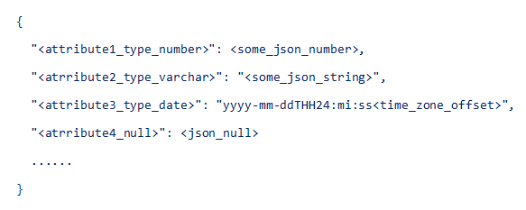 the picture is described in the document text