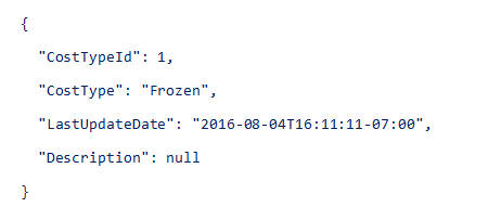 the picture is described in the document text