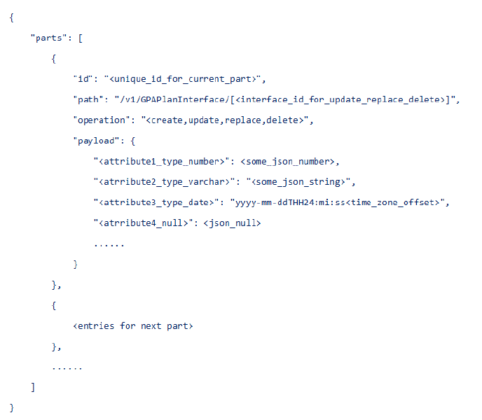 the picture is described in the document text