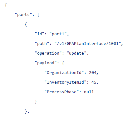 the picture is described in the document text