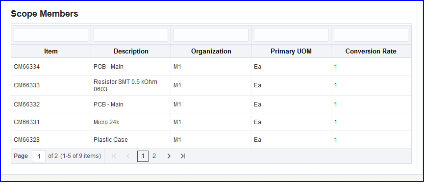 the picture is described in the document text