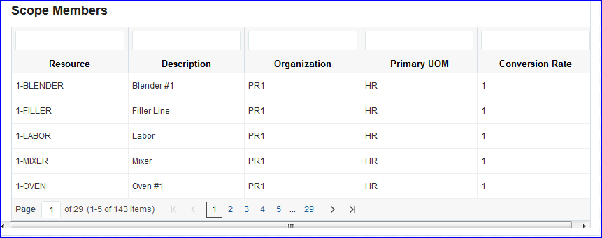 the picture is described in the document text