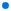Unread Message mark