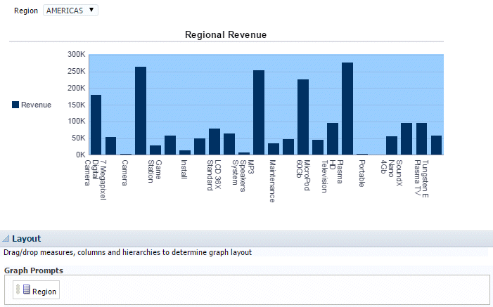 Graph Prompt