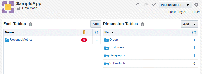 Dimension Tables