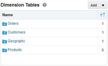 Dimension Tables