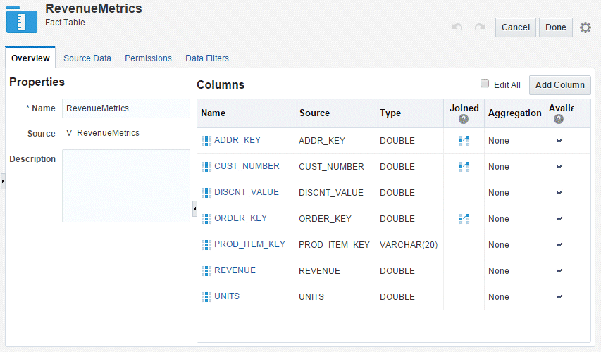 RevenueMetricsファクト表の構造