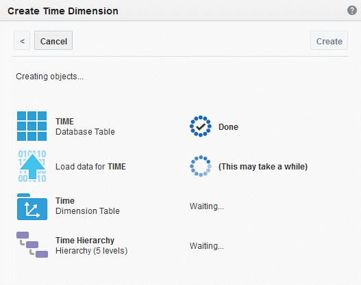 Create Time Dimensionの進捗