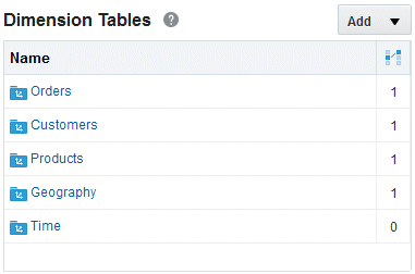 Dimension Tables