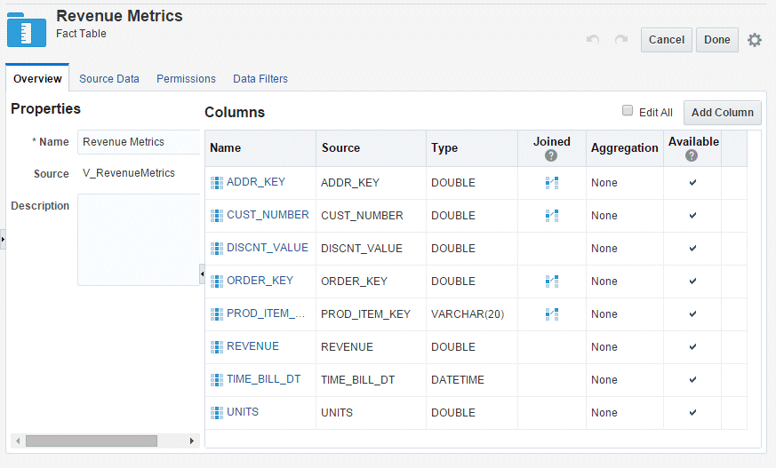 Revenue Metricsファクト表の構造