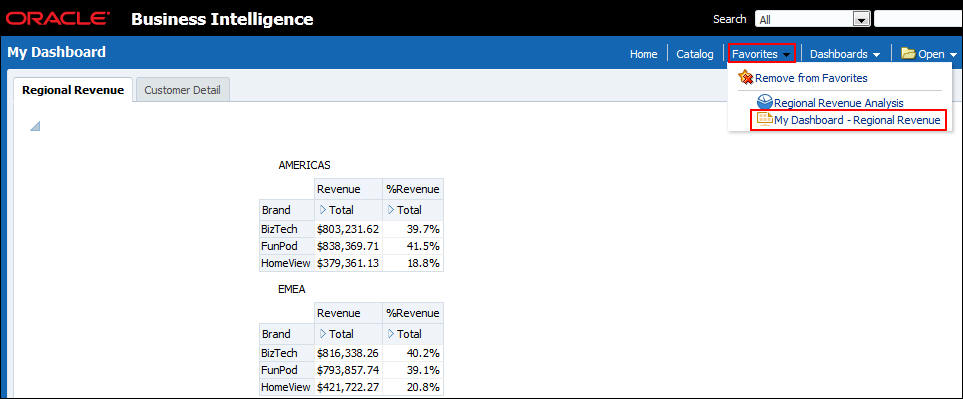 「Favorites」メニュー