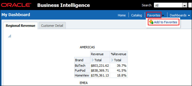 「Favorites」メニュー