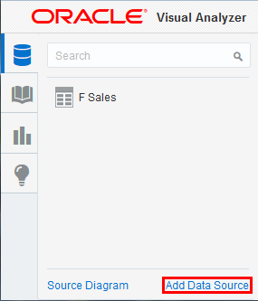 データ・ソースの追加