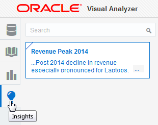 最初のインサイト