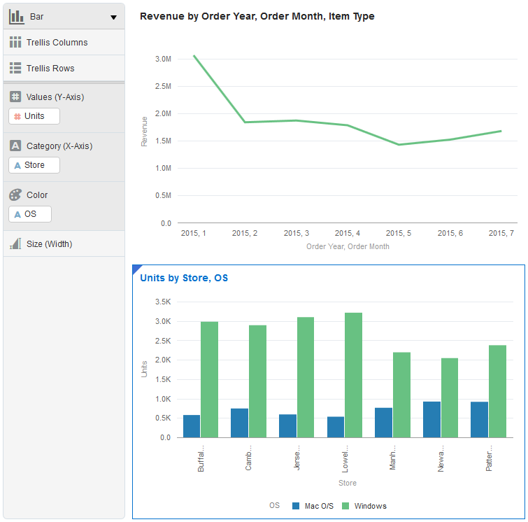 「色」のドロップ・ターゲットのデータ要素の入替え