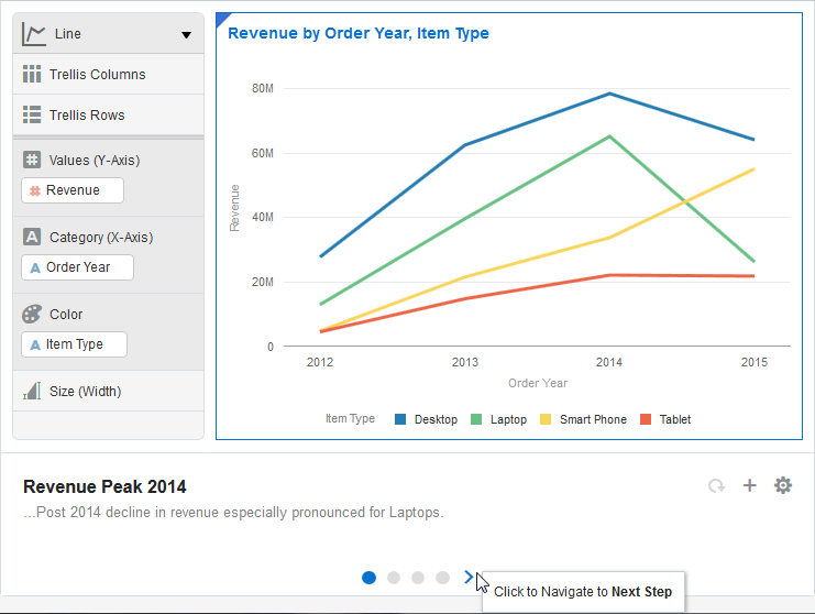 「ナビゲータ」ペイン下部の矢印または青い点をクリックして、インサイトごとにナビゲートします。