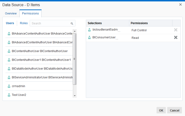 データ・ソースへのアクセス権をユーザーに付与します
