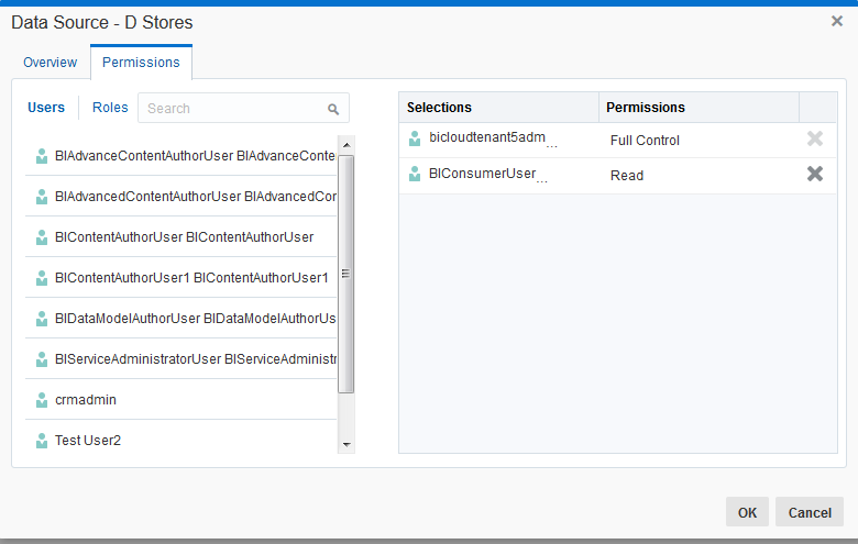 データ・ソースへのアクセス権をユーザーに付与します