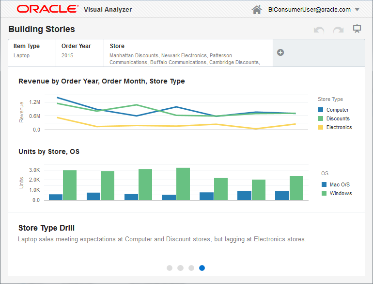 ビジュアライゼーション・プロジェクトを開き、データへのアクセスを確認します