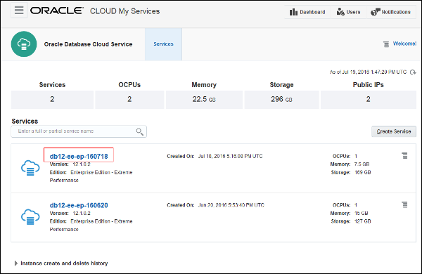 Oracle Database Cloud Serviceコンソール